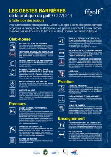 Informations relatives au Covid-19